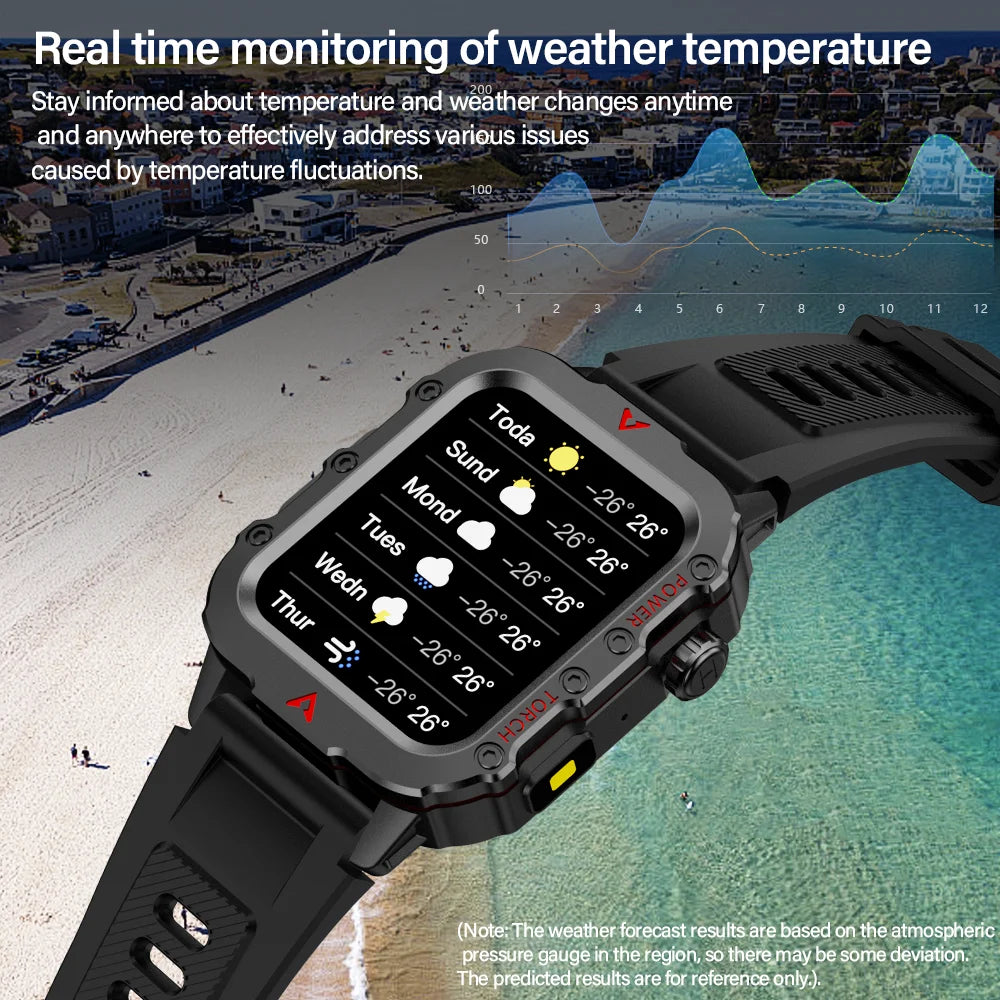 Simple easy to use smart watch for everyday use